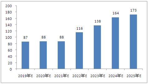 新澳2025年最新版資料|聰慧釋義解釋落實(shí),新澳2025年最新版資料與聰慧釋義，解釋與落實(shí)的重要性