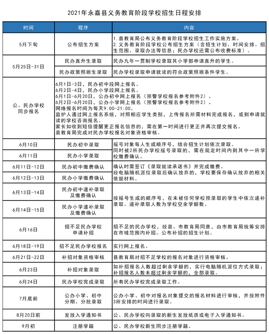 2025新奧資料免費精準051|職業(yè)釋義解釋落實,新奧資料免費精準共享，職業(yè)釋義解釋落實的重要性與策略