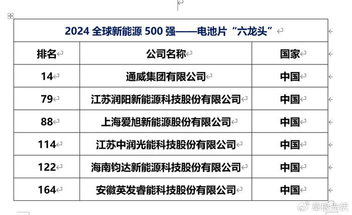 新澳內部資料精準一碼波色表|跨科釋義解釋落實,新澳內部資料精準一碼波色表與跨科釋義，深度解讀與落實策略