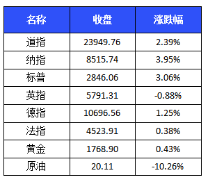 汗馬功勞 第7頁