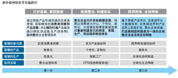 新澳2025資料免費(fèi)大全版|有備釋義解釋落實(shí),新澳2025資料免費(fèi)大全版，有備釋義解釋落實(shí)的深入探索