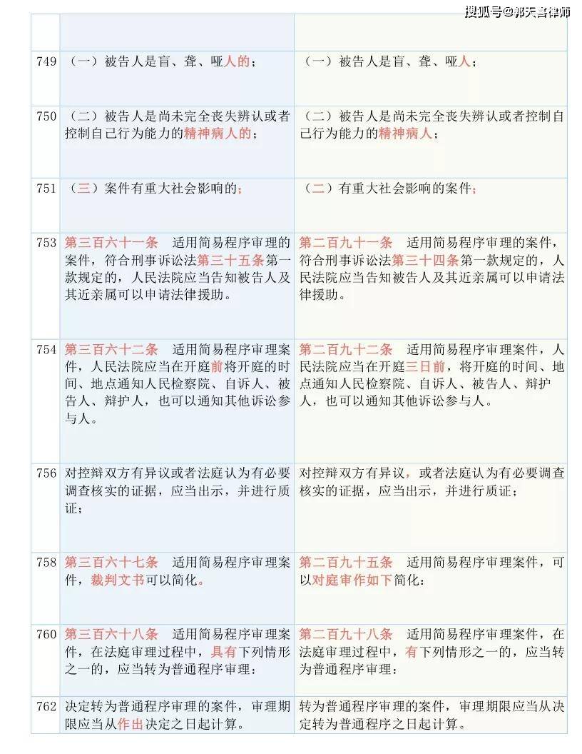 新澳門一碼一碼100準確|結實釋義解釋落實,新澳門一碼一碼，準確性與落實的結實釋義