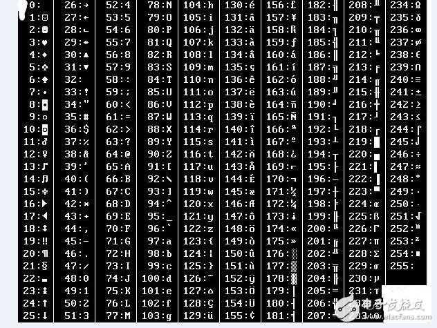 2025十二生肖49碼表|進(jìn)度釋義解釋落實(shí),關(guān)于十二生肖與數(shù)字編碼的交匯——解讀2025年十二生肖49碼表及其進(jìn)度釋義與落實(shí)分析