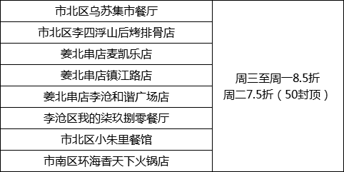 2025新澳天天彩資料免費提供|符合釋義解釋落實,2025新澳天天彩資料共享與釋義解釋落實