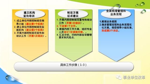 澳門管家婆100%精準(zhǔn)|循環(huán)釋義解釋落實(shí),澳門管家婆，精準(zhǔn)服務(wù)與循環(huán)釋義的完美融合