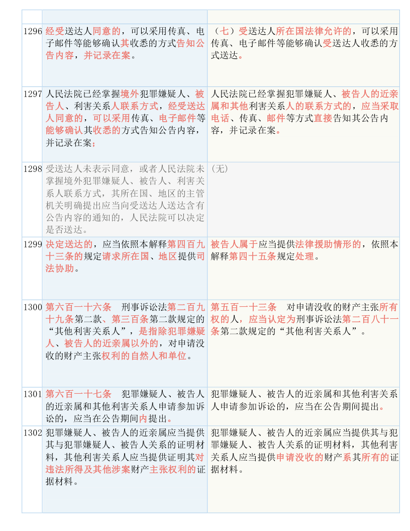 三肖三期必出特馬|確診釋義解釋落實,三肖三期必出特馬，確診釋義解釋落實的深度解讀