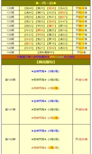 白小姐一肖一碼100準(zhǔn)261期|領(lǐng)悟釋義解釋落實(shí),白小姐一肖一碼，揭秘預(yù)測(cè)之道的精準(zhǔn)與落實(shí)