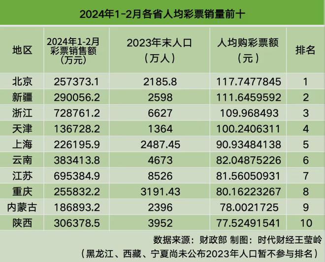 2025年天天彩精準(zhǔn)資料|量入釋義解釋落實(shí),探究未來彩票世界，精準(zhǔn)資料量入釋義與落實(shí)策略到2025年