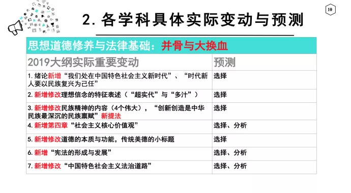 2025年正版資料免費大全公開|詳盡釋義解釋落實,邁向2025年正版資料免費大全公開，詳盡釋義、解釋與落實策略