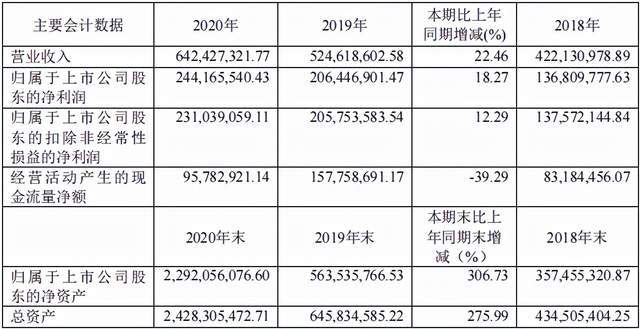 2025年澳門特馬今晚開碼|天賦釋義解釋落實,探索未來澳門特馬與天賦釋義的獨特魅力——落實與實踐的完美結(jié)合