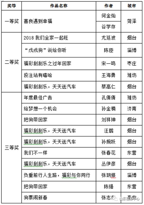 2025年天天彩資料免費(fèi)大全|體會(huì)釋義解釋落實(shí),探索未來，關(guān)于天天彩資料免費(fèi)大全的深入解讀與體會(huì)釋義解釋落實(shí)