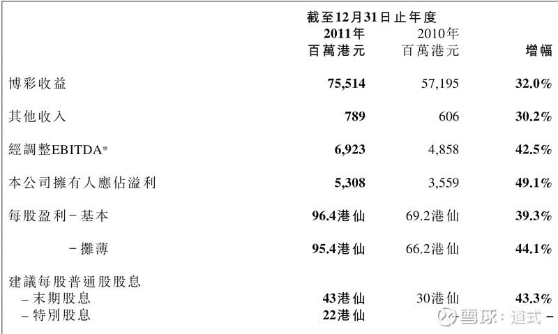 2025年澳門管家婆三肖100%|動(dòng)向釋義解釋落實(shí),澳門管家婆三肖預(yù)測(cè)動(dòng)向，2025年的機(jī)遇與挑戰(zhàn)及應(yīng)對(duì)策略