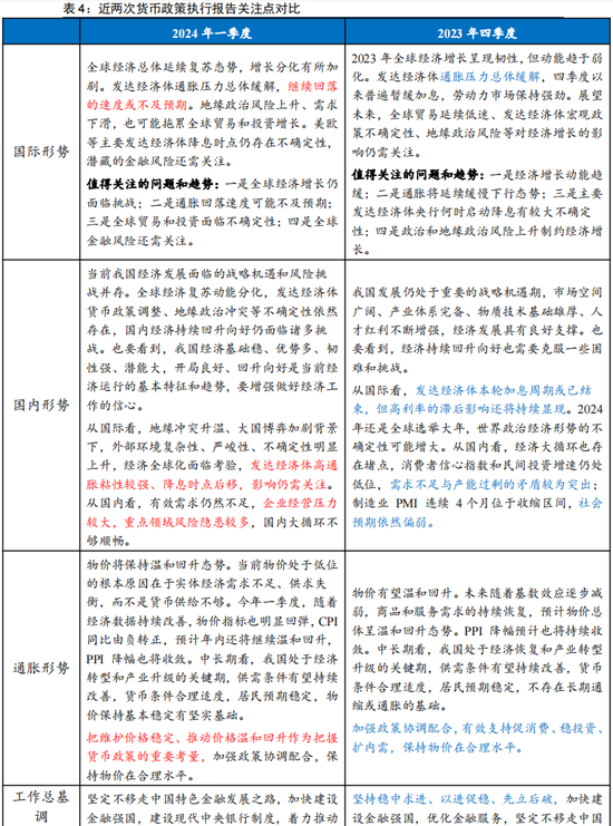 生龍活虎 第8頁