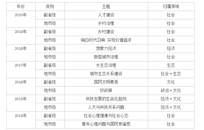 新澳門今期開獎(jiǎng)結(jié)果記錄查詢|工藝釋義解釋落實(shí),新澳門今期開獎(jiǎng)結(jié)果記錄查詢與工藝釋義解釋落實(shí)的探討