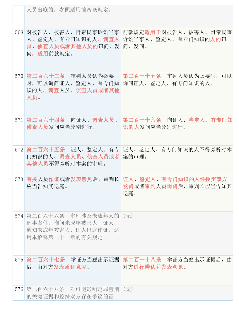 2025澳門新奧走勢圖|革新釋義解釋落實(shí),革新釋義解釋落實(shí)，澳門新奧走勢圖在2025年的展望與探索