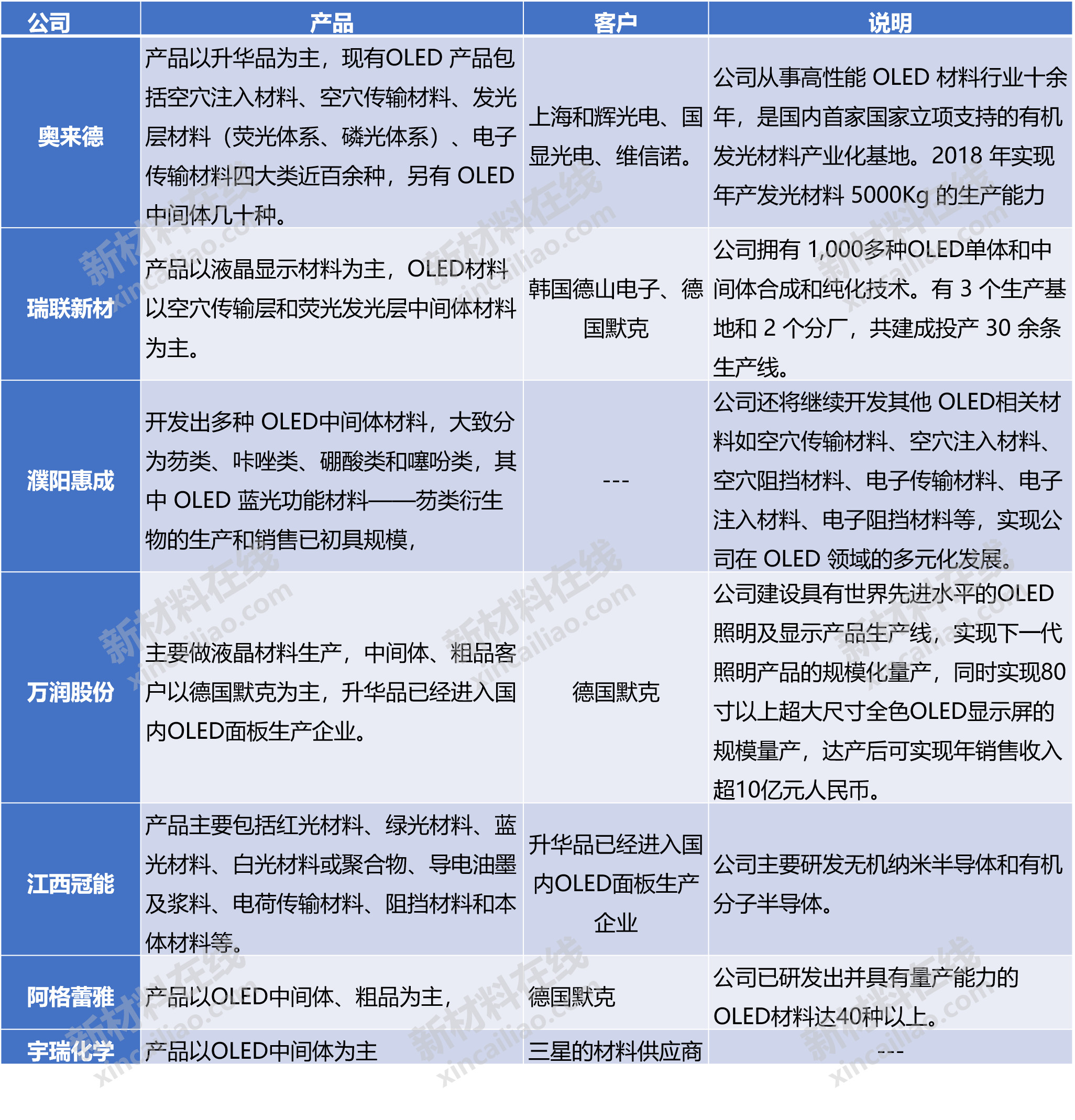 聞雞起舞 第6頁(yè)