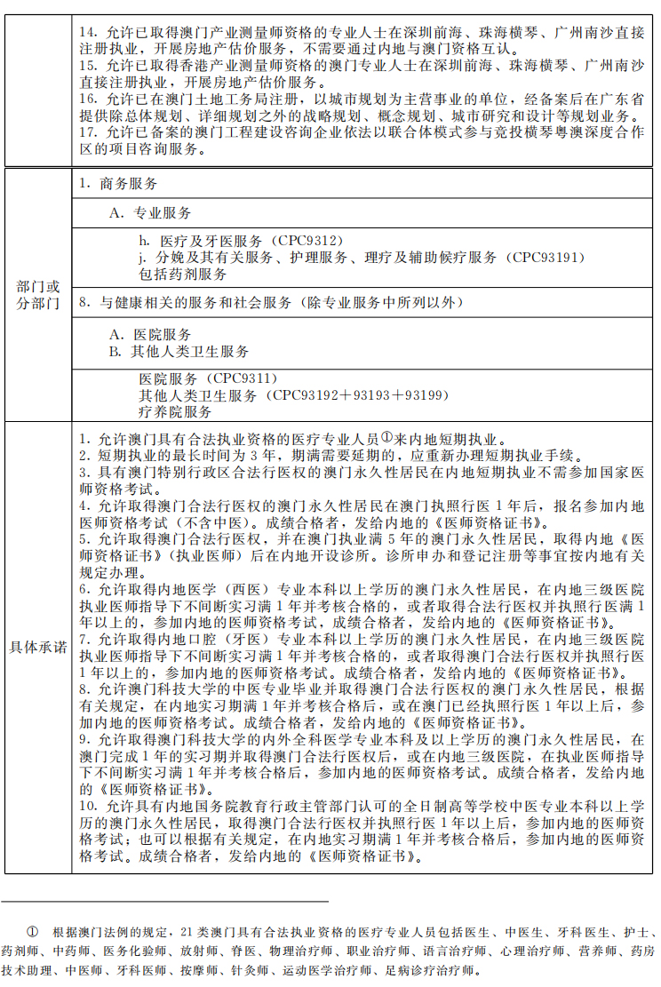 馬會傳真,澳門免費資料|差異釋義解釋落實,馬會傳真與澳門免費資料，差異釋義、解釋及其實踐落實