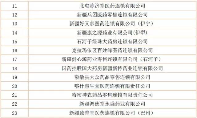 雞鳴狗盜 第7頁