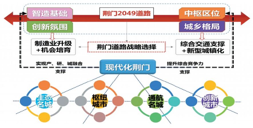 2025澳門精準(zhǔn)正版免費大全|產(chǎn)業(yè)釋義解釋落實,澳門產(chǎn)業(yè)釋義解釋與落實策略，邁向精準(zhǔn)正版免費大全的藍(lán)圖