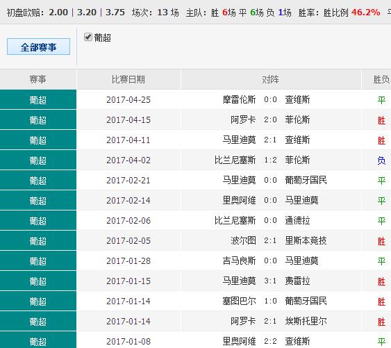 0149775cσm查詢,澳彩資料|專欄釋義解釋落實,深入理解0149775cσm查詢與澳彩資料專欄釋義解釋落實