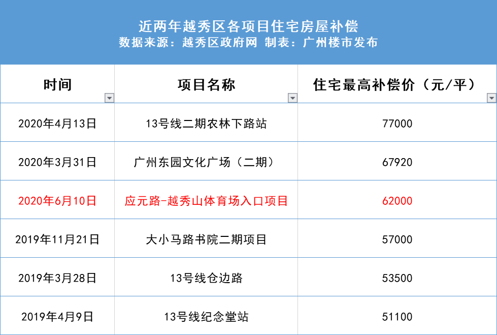 新奧彩2025年免費資料查詢|權(quán)計釋義解釋落實,新奧彩2025年免費資料查詢與權(quán)計釋義的落實