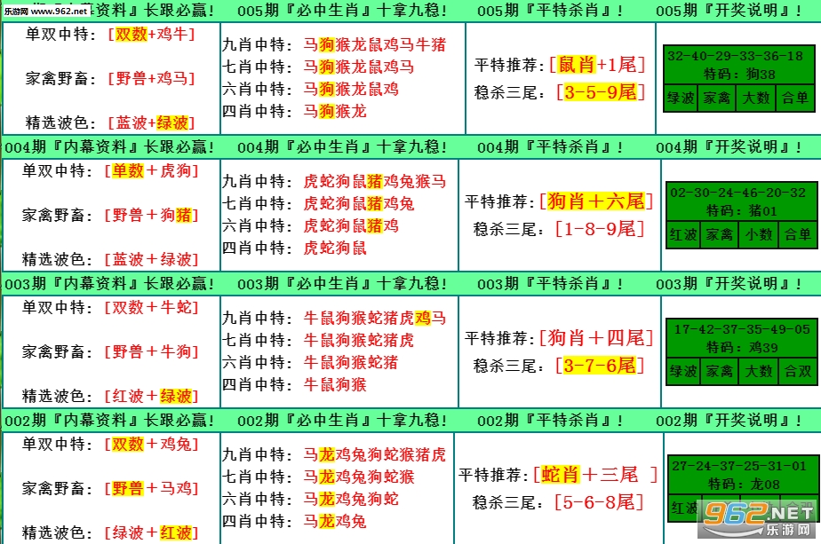 2025最新奧馬免費(fèi)資料生肖卡|專才釋義解釋落實(shí),揭秘最新奧馬免費(fèi)資料生肖卡，專才釋義與落實(shí)行動(dòng)