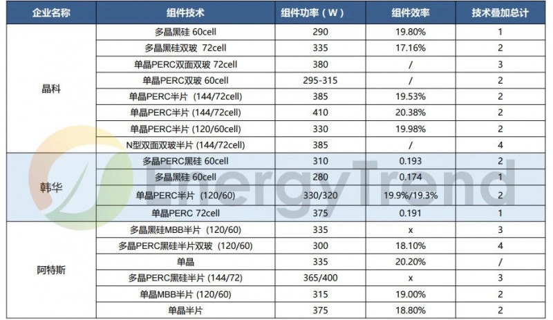 新澳內(nèi)部資料精準(zhǔn)一碼波色表|跨科釋義解釋落實,新澳內(nèi)部資料精準(zhǔn)一碼波色表與跨科釋義解釋落實研究