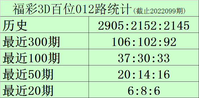 澳門一碼一碼100準(zhǔn)確開獎結(jié)果查詢網(wǎng)站|慎重釋義解釋落實,澳門一碼一碼開獎結(jié)果查詢網(wǎng)站，準(zhǔn)確性與慎重的釋義與落實