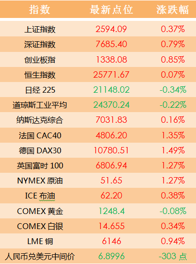 新澳門彩出碼綜合走勢圖表大全|識破釋義解釋落實(shí),新澳門彩出碼綜合走勢圖表解析與釋義落實(shí)策略