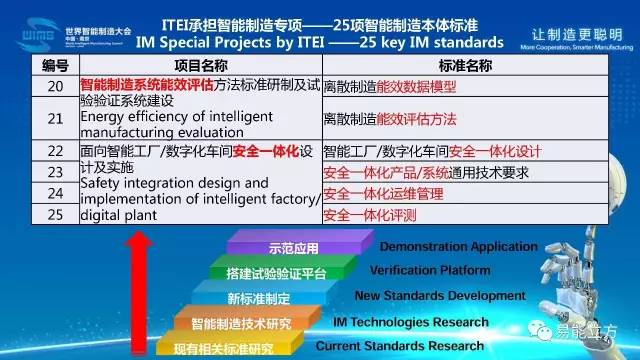 7777888888管家婆網(wǎng)一|精彩釋義解釋落實(shí),探索7777888888管家婆網(wǎng)一，精彩釋義解釋與落實(shí)行動(dòng)