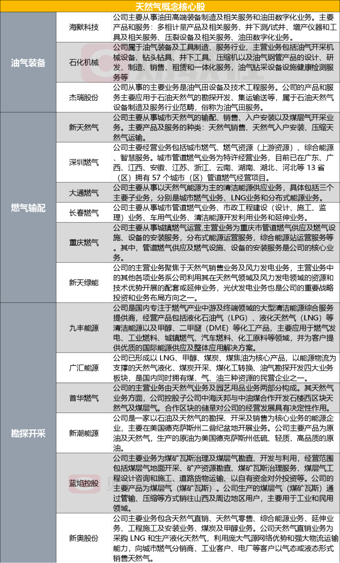 一馬當先 第7頁