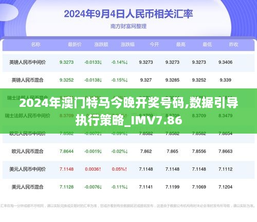 2025澳門特馬今晚開什么|形象釋義解釋落實(shí),澳門特馬今晚開什么，形象釋義與解釋落實(shí)的探討