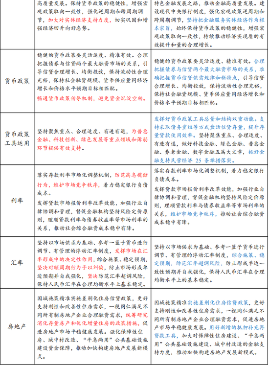 2025天天彩全年免費資料|總結釋義解釋落實,關于天天彩與全年免費資料的解讀與落實策略