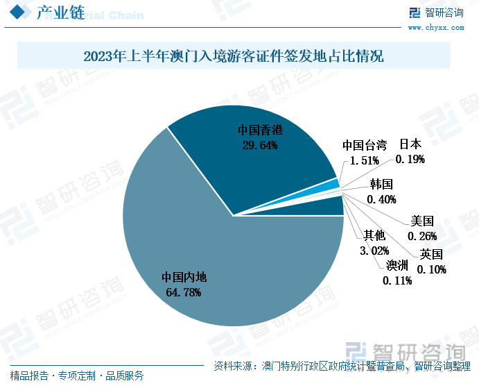 2025新澳門天天開好彩大全正版|學(xué)派釋義解釋落實(shí),新澳門2025天天開好彩背后的學(xué)派釋義與落實(shí)策略