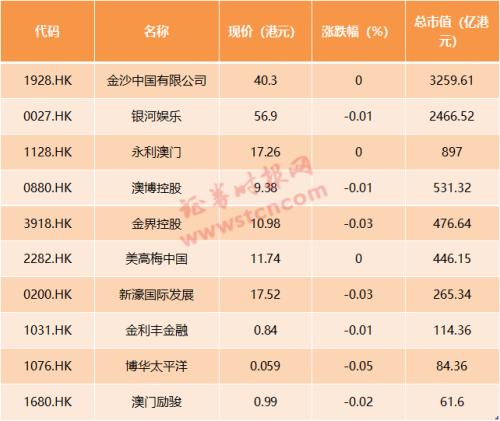 新澳門天天彩期期精準(zhǔn)|接近釋義解釋落實,新澳門天天彩期期精準(zhǔn)，接近釋義解釋與落實