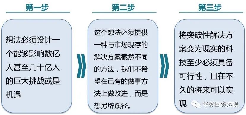 7777788888跑狗論壇版|計(jì)畫(huà)釋義解釋落實(shí),探究跑狗論壇版與計(jì)畫(huà)釋義，從理論到實(shí)踐的深度解讀與落實(shí)策略