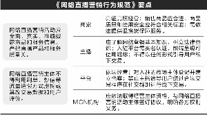 脫僵之馬 第5頁