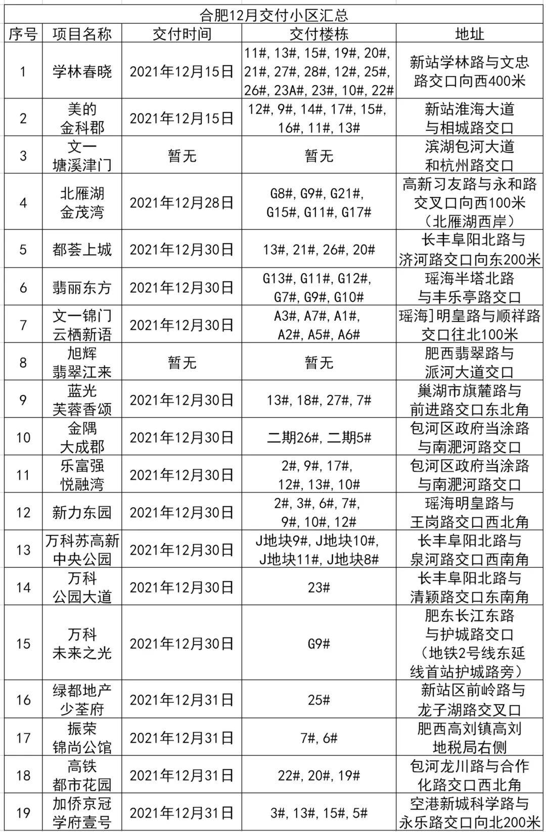 新門內(nèi)部資料精準大全更新章節(jié)列表|互動釋義解釋落實,新門內(nèi)部資料精準大全，更新章節(jié)列表與互動釋義解釋落實