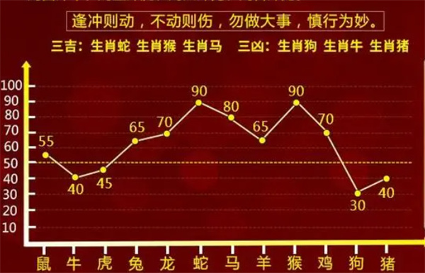 白小姐一肖一碼100準(zhǔn)261期|領(lǐng)悟釋義解釋落實,白小姐一肖一碼，精準(zhǔn)預(yù)測與深入解讀的探討