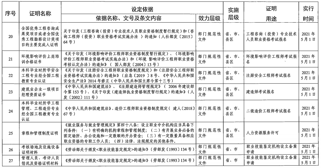 新奧門資料大全費新觸最|知行釋義解釋落實,新澳門資料大全費新觸最，知行釋義解釋落實的重要性