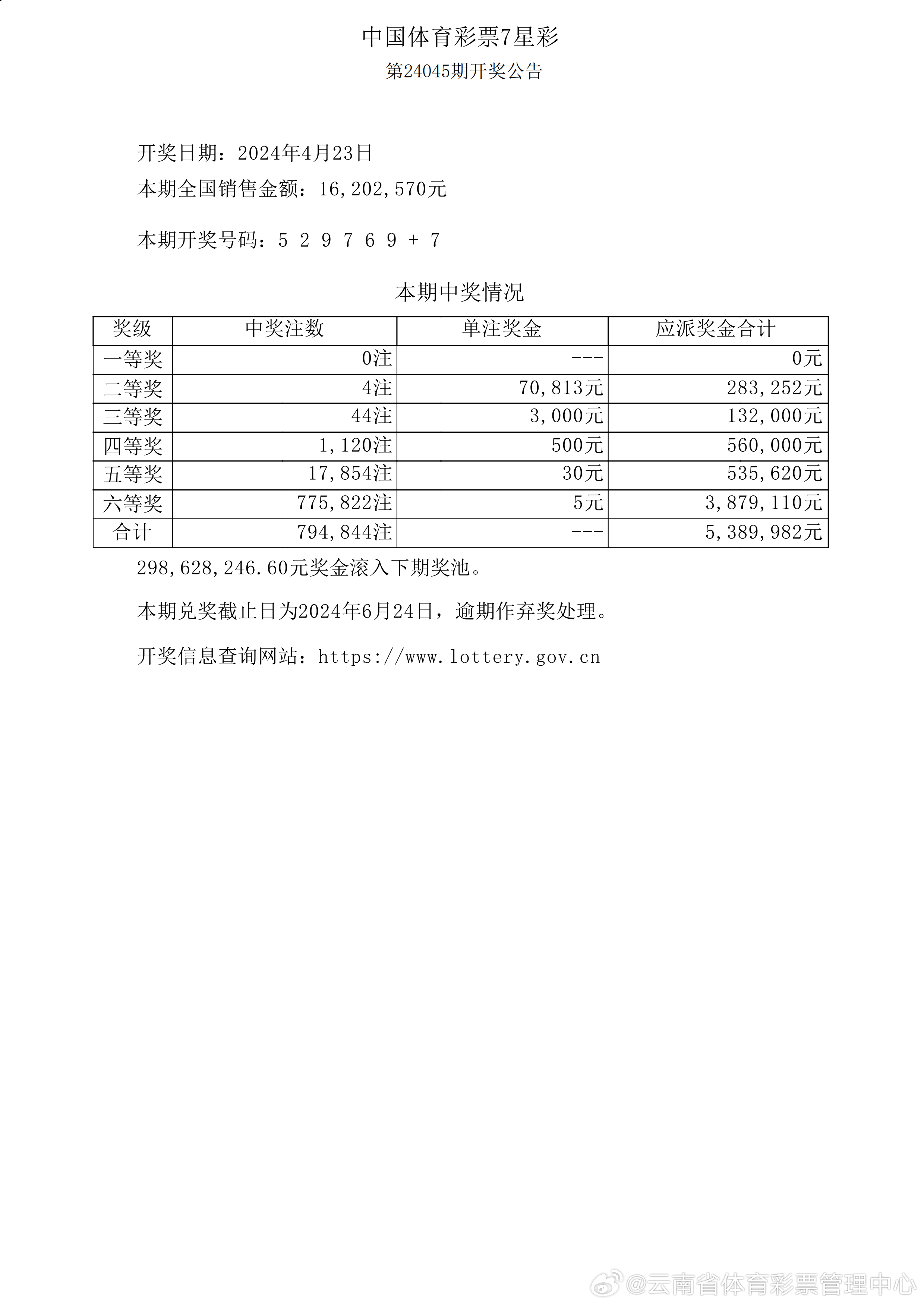 綠瑩瑩 第5頁(yè)