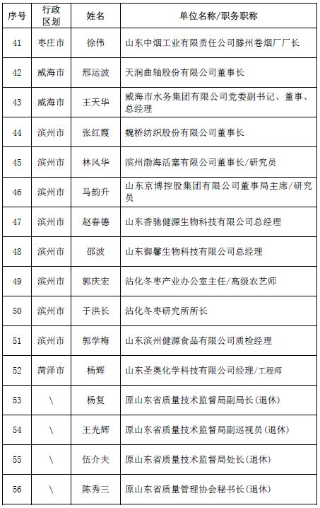 2025年澳門(mén)特馬今晚開(kāi)碼|天賦釋義解釋落實(shí),澳門(mén)特馬今晚開(kāi)碼與天賦釋義解釋落實(shí)展望