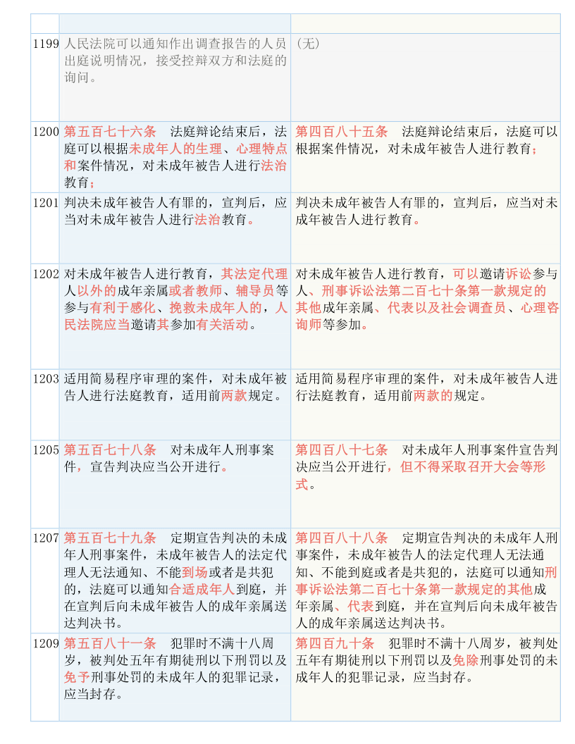 2025澳門傳真免費(fèi)|性說釋義解釋落實(shí),澳門傳真免費(fèi)，性說釋義解釋落實(shí)的新篇章