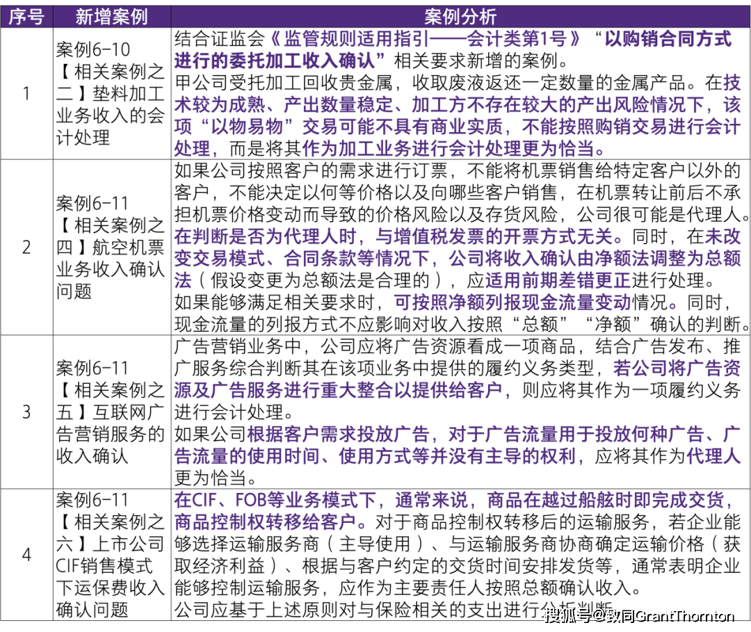 2025年新跑狗圖最新版|綜述釋義解釋落實,關于新跑狗圖最新版的綜述，釋義解釋與落實策略