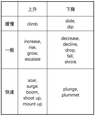 第1557頁