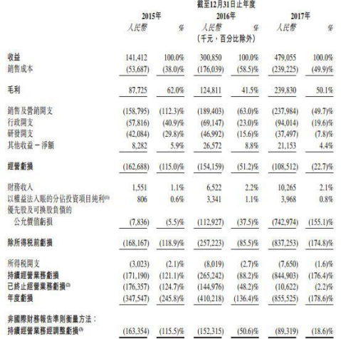 2025香港全年免費資料公開|開發(fā)釋義解釋落實,邁向未來，香港免費資料公開與開發(fā)的深度解析與落實策略