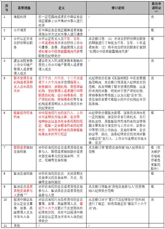 2025澳門正版圖庫恢復|評分釋義解釋落實,關于澳門正版圖庫恢復與評分釋義解釋落實的文章