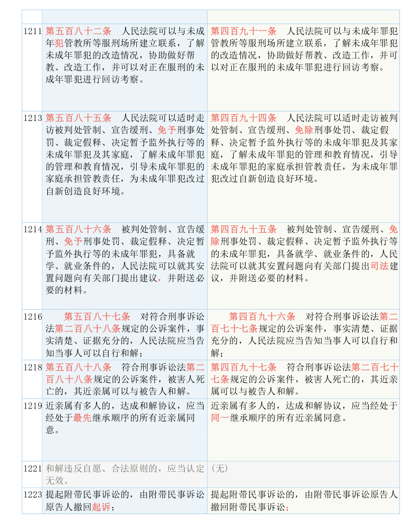 2025新版跑狗圖庫大全|商關(guān)釋義解釋落實(shí),關(guān)于跑狗圖庫大全與商關(guān)釋義的探討，落實(shí)與實(shí)踐的完美結(jié)合