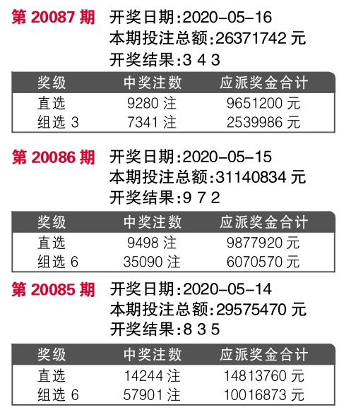 7777788888王中王開獎十記錄網(wǎng)|迭代釋義解釋落實,探索王中王開獎十記錄網(wǎng)，迭代釋義、解釋與落實