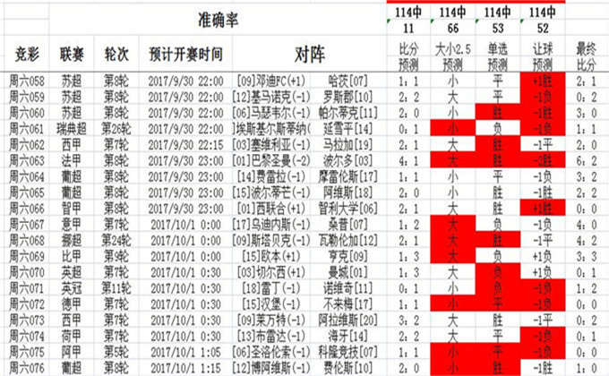 2025澳彩管家婆資料傳真|削弱釋義解釋落實,探索澳彩管家婆資料傳真，釋義、實施與落實的重要性